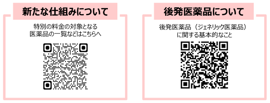 新たな仕組みについて（左）／後発医薬品について（右）のQRコード